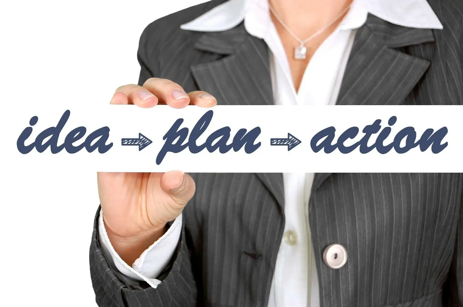 Geschäftsfrau präsentiert die Worte 'Idea, Plan, Action', was den proaktiven Prozess im Akademiker-Coaching verdeutlicht.